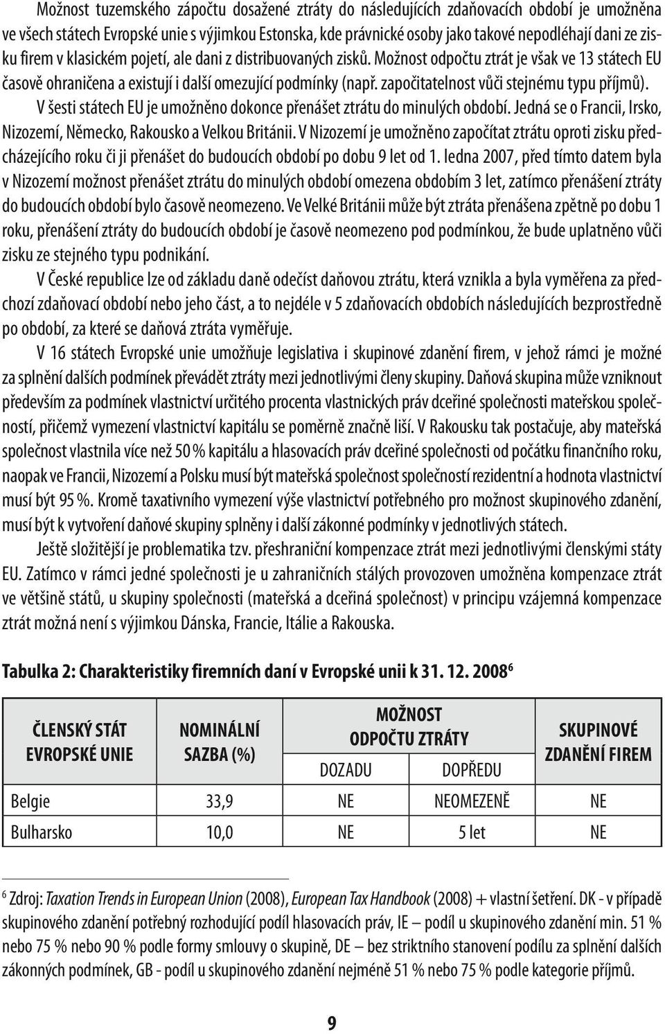 započitatelnost vůči stejnému typu příjmů). V šesti státech EU je umožněno dokonce přenášet ztrátu do minulých období. Jedná se o Francii, Irsko, Nizozemí, Německo, Rakousko a Velkou Británii.