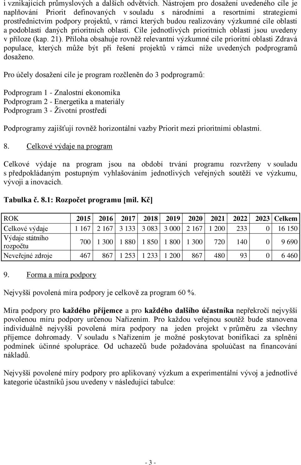 cíle oblastí a podoblastí daných prioritních oblastí. Cíle jednotlivých prioritních oblastí jsou uvedeny v příloze (kap. 21).