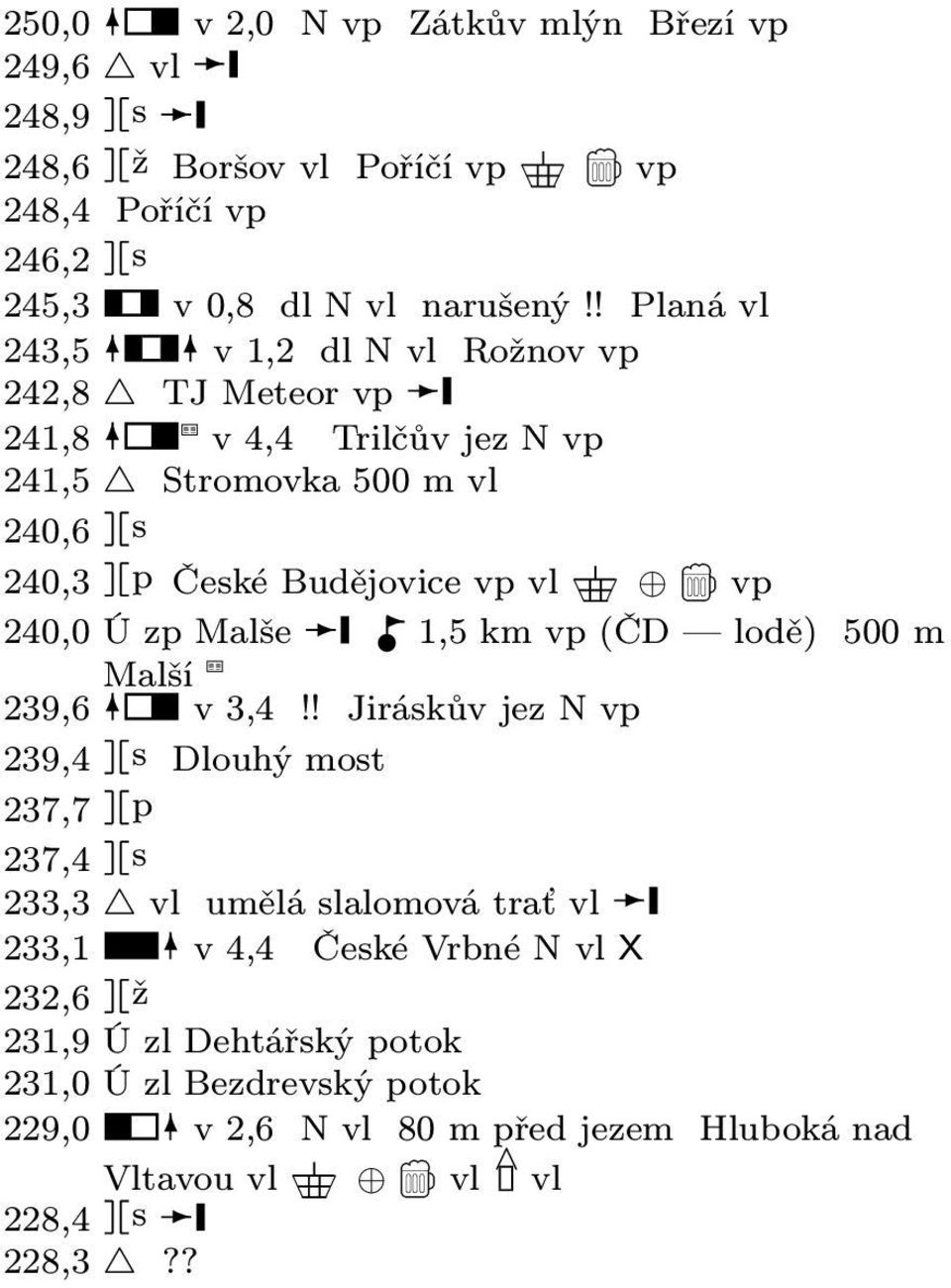 / vp 240,0 Ú zp Malše 1,5 km vp (ČD lodě) 500 m Malší M 239,6 v 3,4!