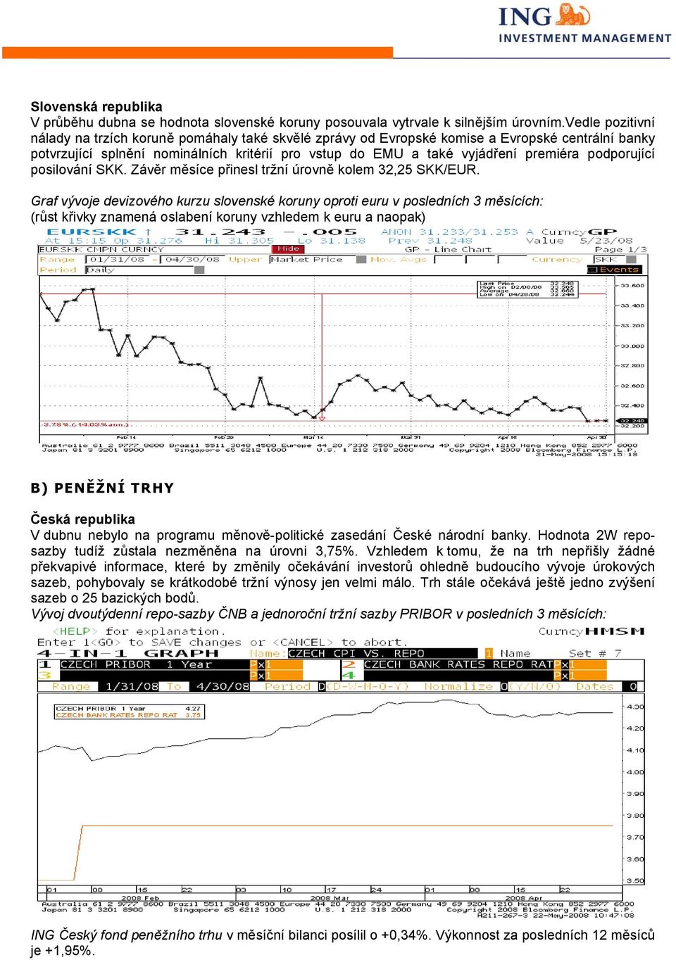 podporující posilování SKK. Závěr měsíce přinesl tržní úrovně kolem 32,25 SKK/EUR.