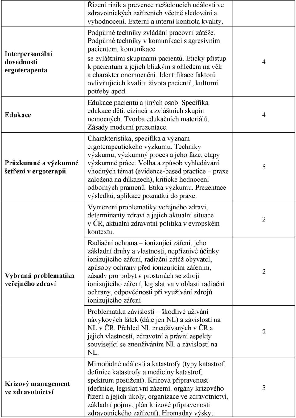 Podprné techniky v komunikaci s agresivním pacientem, komunikace se zvláštními skupinami pacient. Etický pístup k pacientm a jejich blízkým s ohledem na vk a charakter onemocnní.