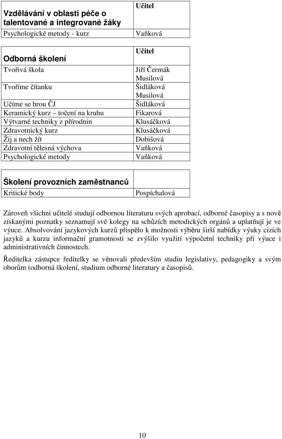 Dobišová Vaňková Vaňková Školení provozních zaměstnanců Kritické body Pospíchalová Zároveň všichni učitelé studují odbornou literaturu svých aprobací, odborné časopisy a s nově získanými poznatky