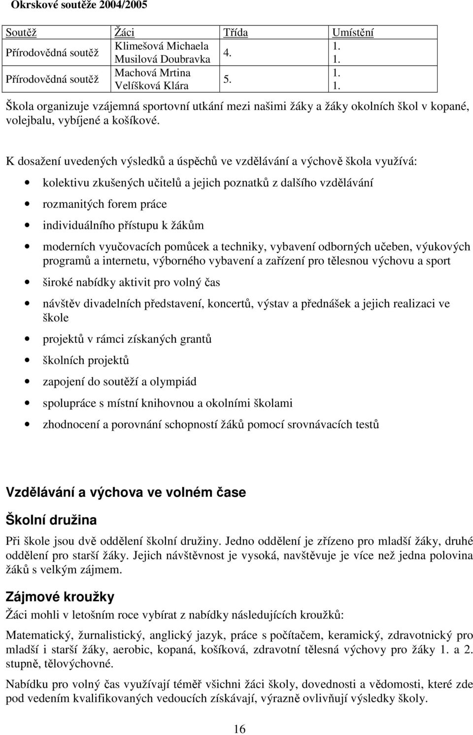 K dosažení uvedených výsledků a úspěchů ve vzdělávání a výchově škola využívá: kolektivu zkušených učitelů a jejich poznatků z dalšího vzdělávání rozmanitých forem práce individuálního přístupu k