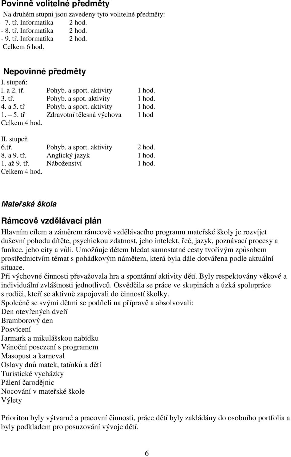 II. stupeň 6.tř. Pohyb. a sport. aktivity 2 hod. 8. a 9. tř. Anglický jazyk 1 hod. 1. až 9. tř. Náboženství 1 hod. Celkem 4 hod.
