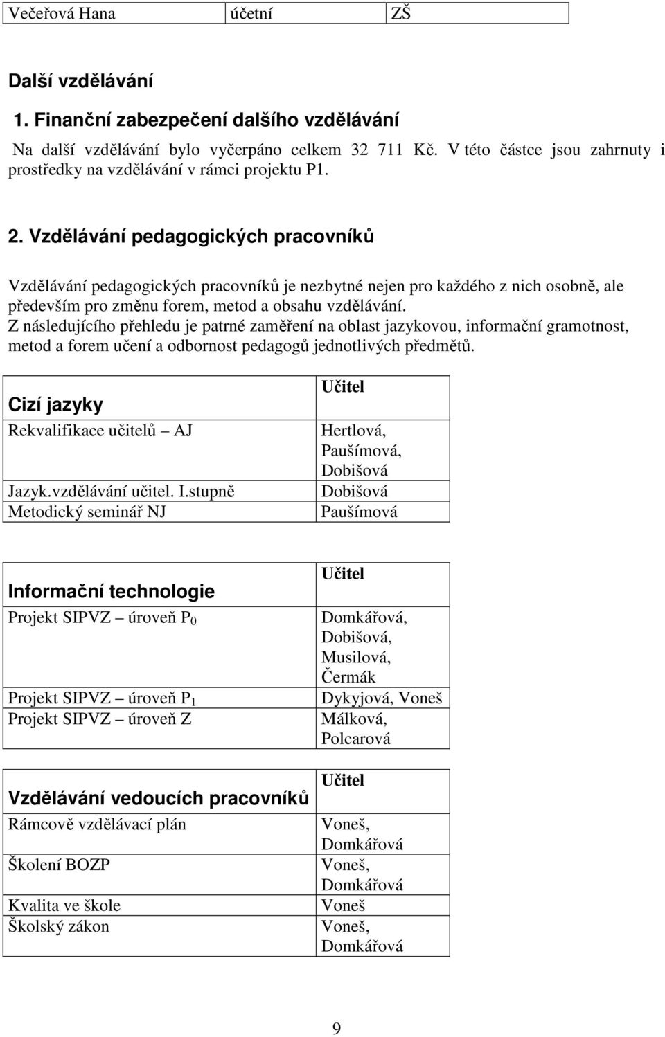 Vzdělávání pedagogických pracovníků Vzdělávání pedagogických pracovníků je nezbytné nejen pro každého z nich osobně, ale především pro změnu forem, metod a obsahu vzdělávání.