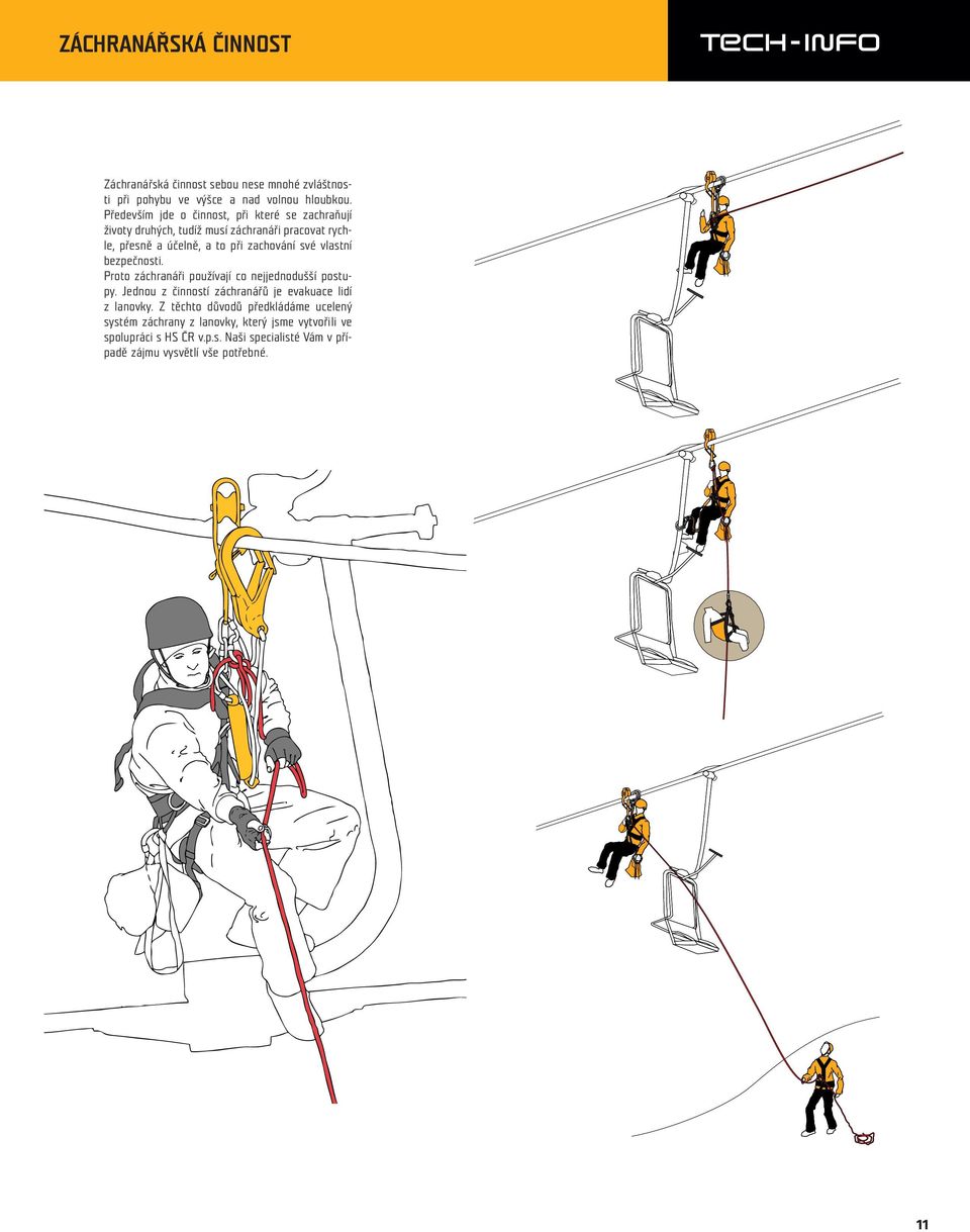 své vlastní bezpečnosti. Proto záchranáři používají co nejjednodušší postupy. Jednou z činností záchranářů je evakuace lidí z lanovky.