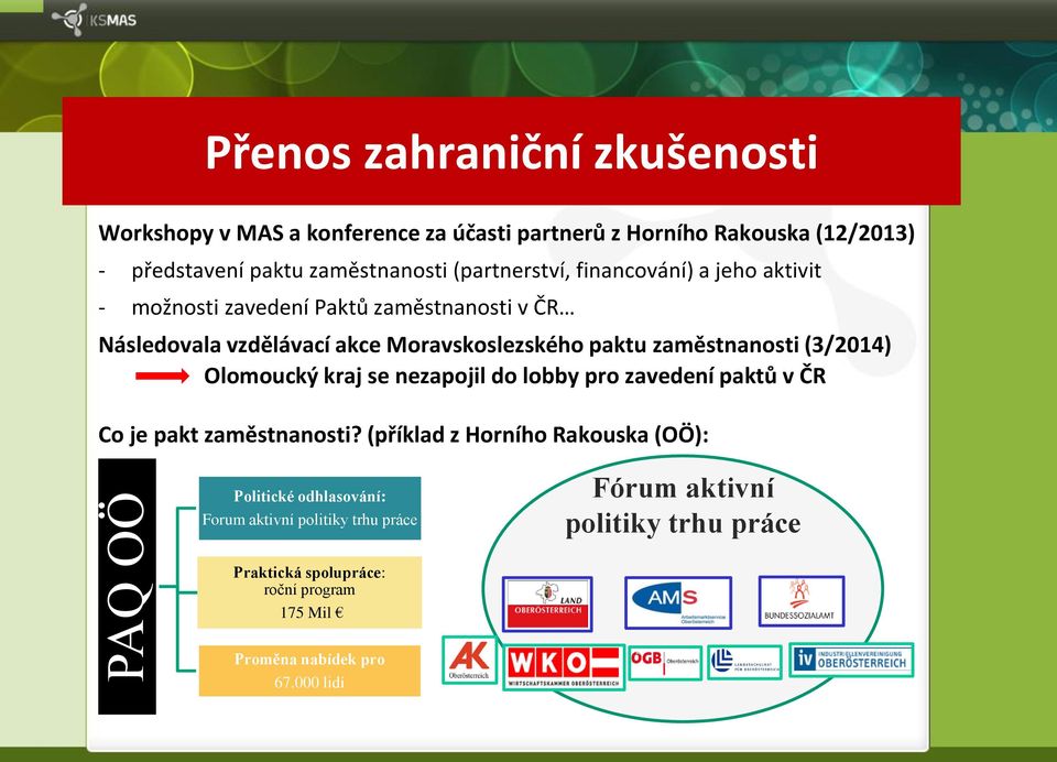 zaměstnanosti (3/2014) Olomoucký kraj se nezapojil do lobby pro zavedení paktů v ČR Co je pakt zaměstnanosti?
