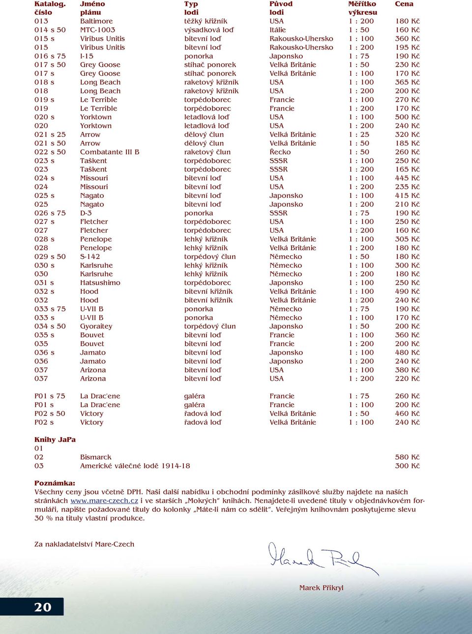 Rakousko-Uhersko 1 : 100 360 Kč 015 Viribus Unitis bitevní loď Rakousko-Uhersko 1 : 200 195 Kč 016 s 75 I-15 ponorka Japonsko 1 : 75 190 Kč 017 s 50 Grey Goose stíhač ponorek Velká Británie 1 : 50
