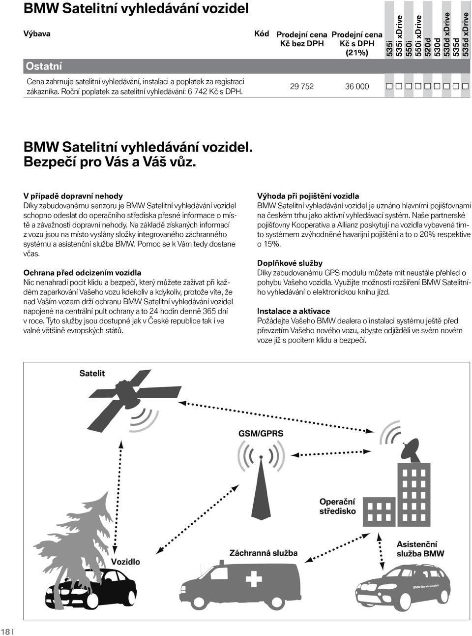 V případě dopravní nehody Díky zabudovanému senzoru je BMW Satelitní vyhledávání vozidel schopno odeslat do operačního střediska přesné informace o místě a závažnosti dopravní nehody.