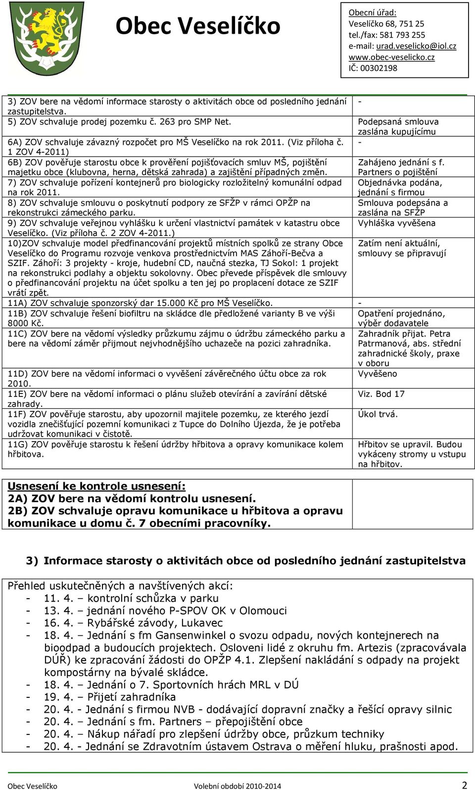 - 1 ZOV 4-2011) 6B) ZOV pověřuje starostu obce k prověření pojišťovacích smluv MŠ, pojištění Zahájeno jednání s f. majetku obce (klubovna, herna, dětská zahrada) a zajištění případných změn.