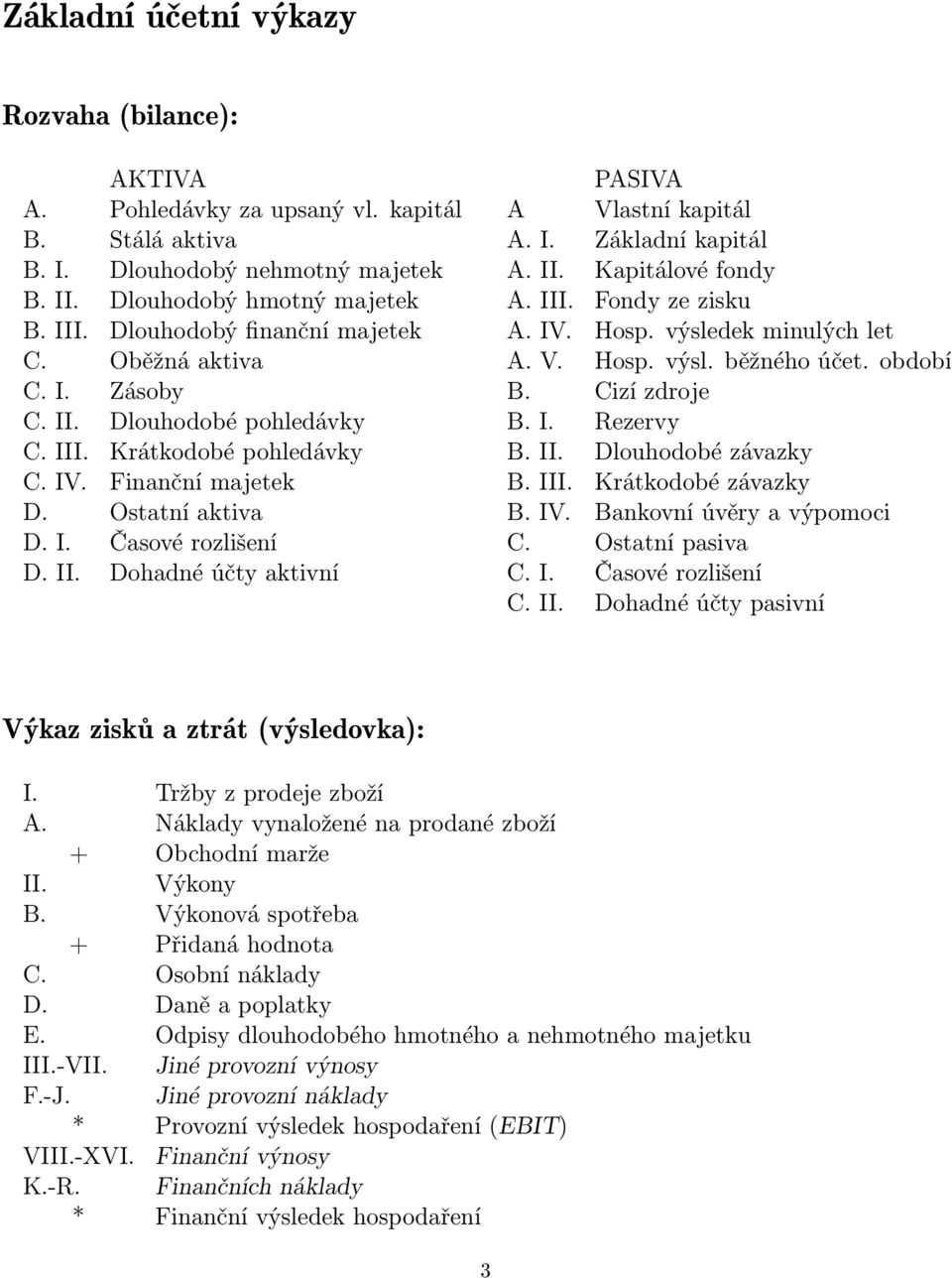 období C. I. Zásoby B. Cizí zdroje C. II. Dlouhodobé pohledávky B. I. Rezervy C. III. Krátkodobé pohledávky B. II. Dlouhodobé závazky C. IV. Finanční majetek B. III. Krátkodobé závazky D.