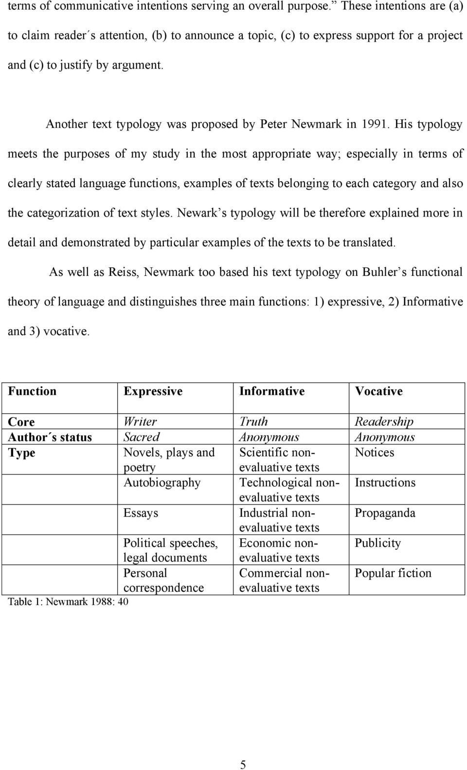 Another text typology was proposed by Peter Newmark in 1991.