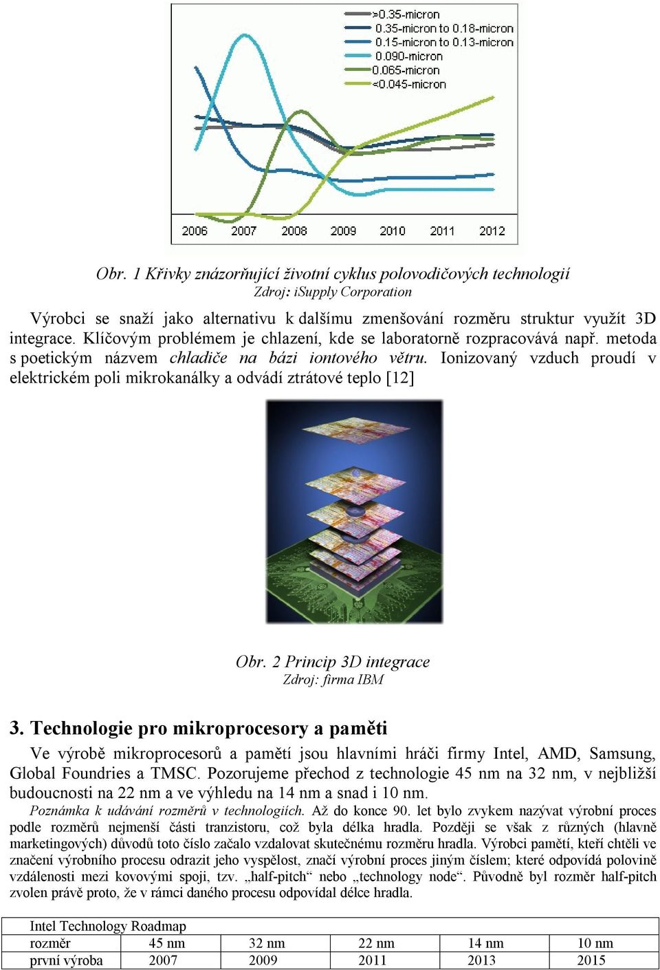 Ionizovaný vzduch proudí v elektrickém poli mikrokanálky a odvádí ztrátové teplo [12] Obr. 2 Princip 3D integrace Zdroj: firma IBM 3.