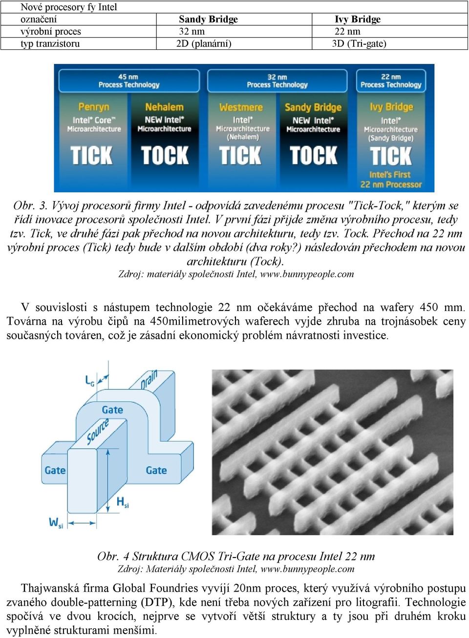 Přechod na 22 nm výrobní proces (Tick) tedy bude v dalším období (dva roky?) následován přechodem na novou architekturu (Tock). Zdroj: materiály společnosti Intel, www.bunnypeople.