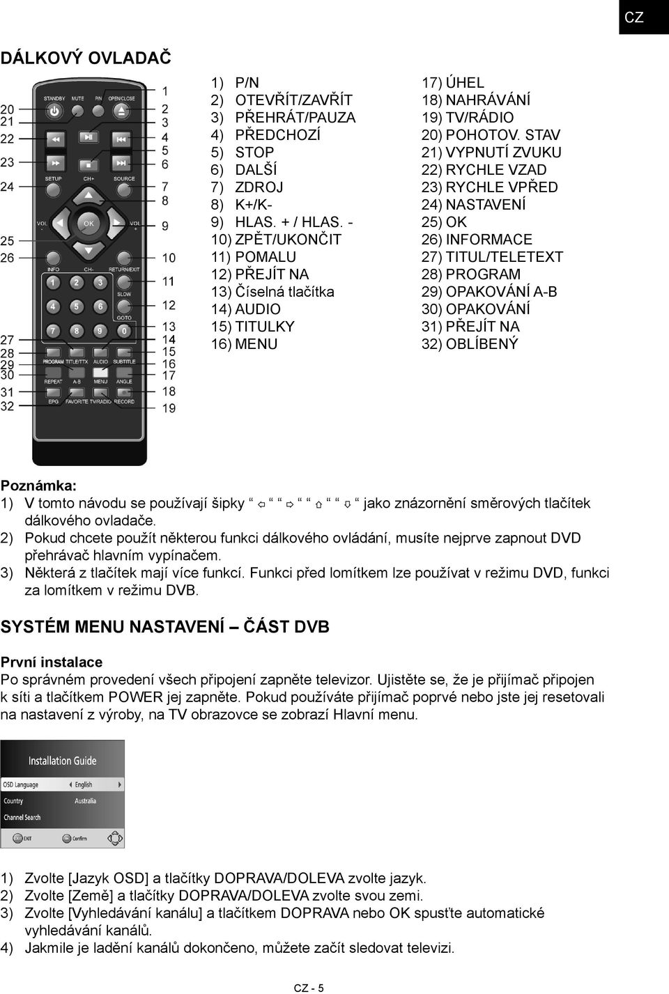 STAV 21) VYPNUTÍ ZVUKU 22) RYCHLE VZAD 23) RYCHLE VPŘED 24) NASTAVENÍ 25) OK 26) INFORMACE 27) TITUL/TELETEXT 28) PROGRAM 29) OPAKOVÁNÍ A-B 30) OPAKOVÁNÍ 31) PŘEJÍT NA 32) OBLÍBENÝ Poznámka: 1) V
