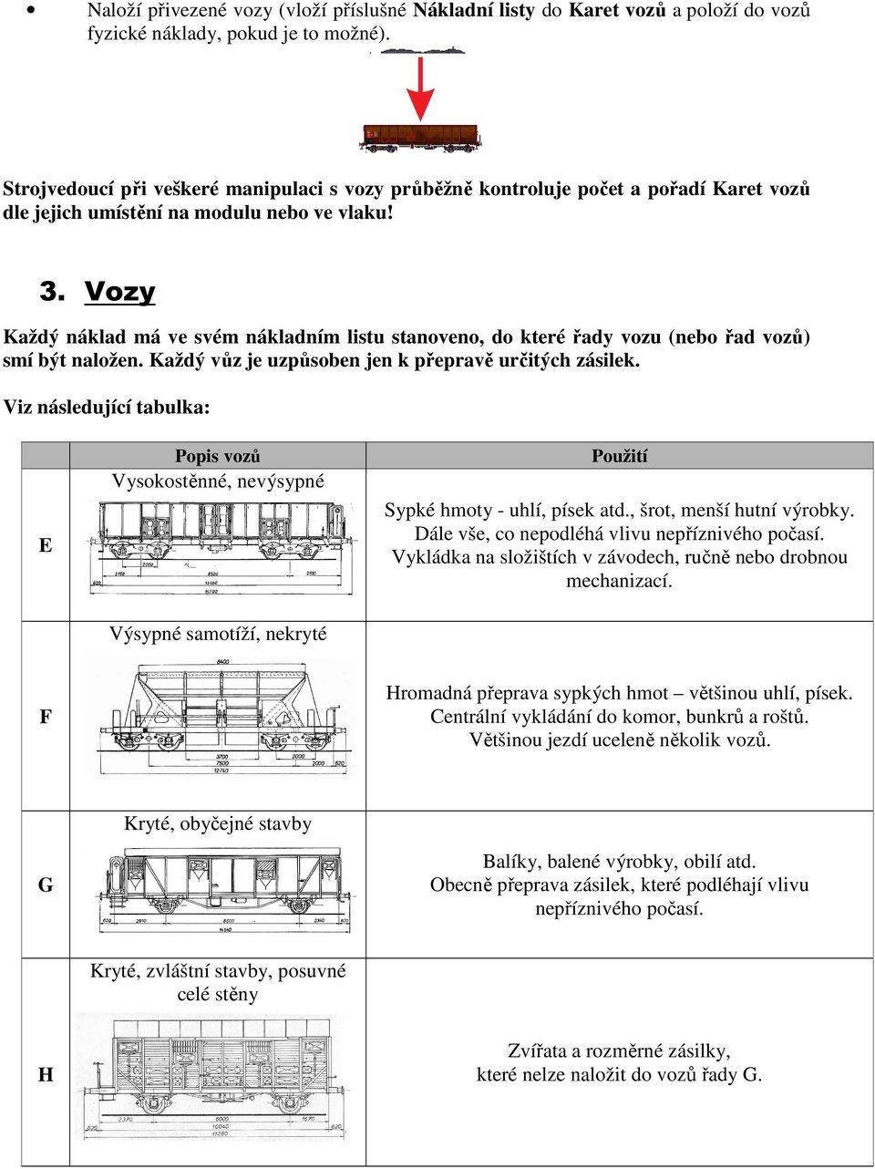 Vozy Každý náklad má ve svém nákladním listu stanoveno, do které řady vozu (nebo řad vozů) smí být naložen. Každý vůz je uzpůsoben jen k přepravě určitých zásilek.