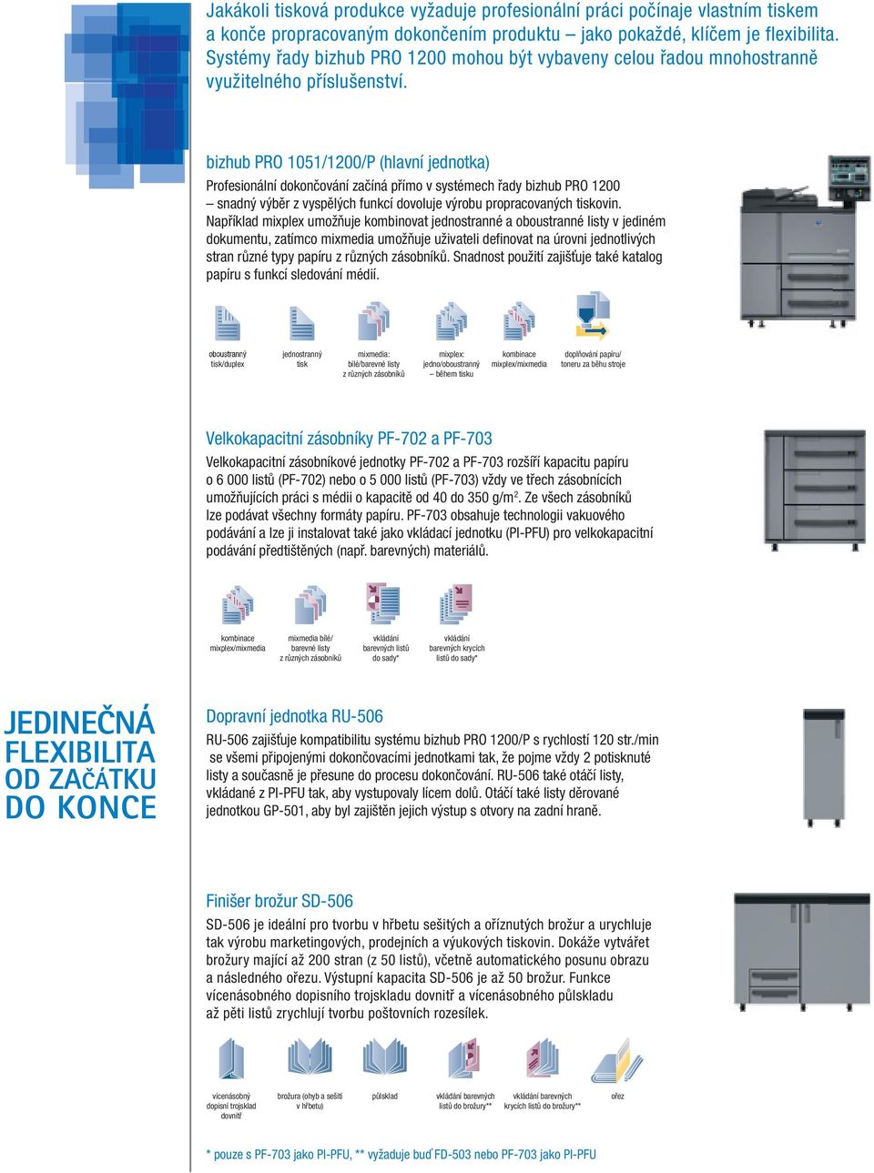 bizhub PRO 1051/1200/P (hlavní jednotka) Profesionální dokončování začíná přímo v systémech řady bizhub PRO 1200 snadný výběr z vyspělých funkcí dovoluje výrobu propracovaných tiskovin.