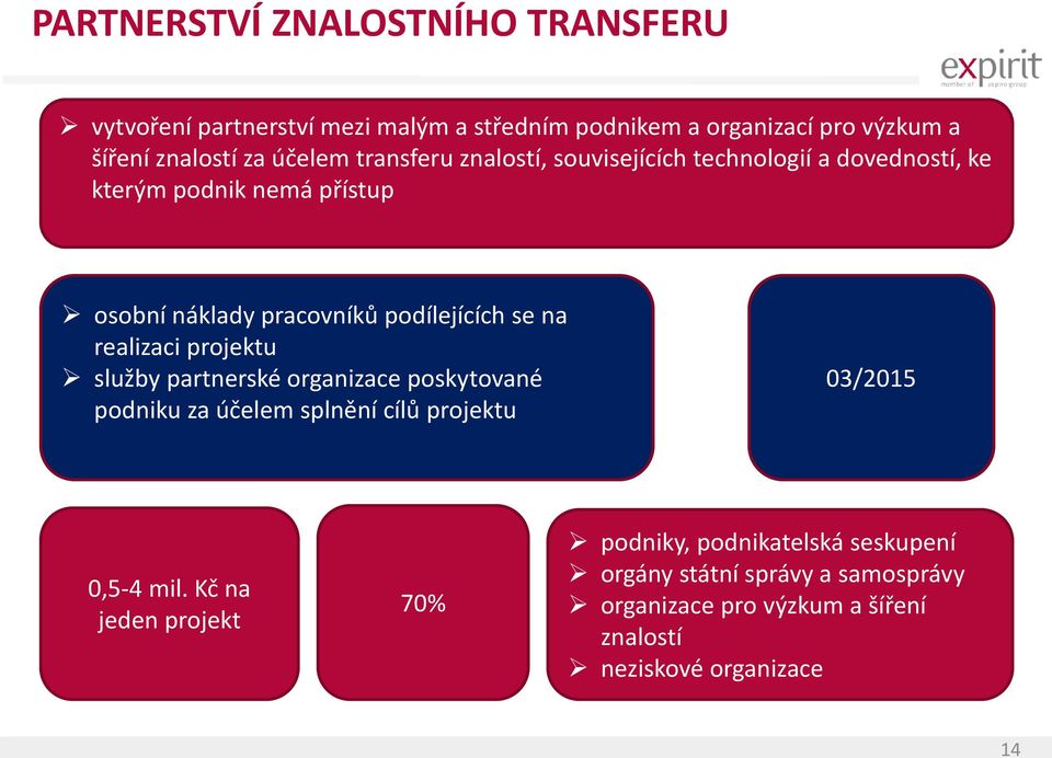 se na realizaci projektu služby partnerské organizace poskytované podniku za účelem splnění cílů projektu 03/2015 0,5-4 mil.