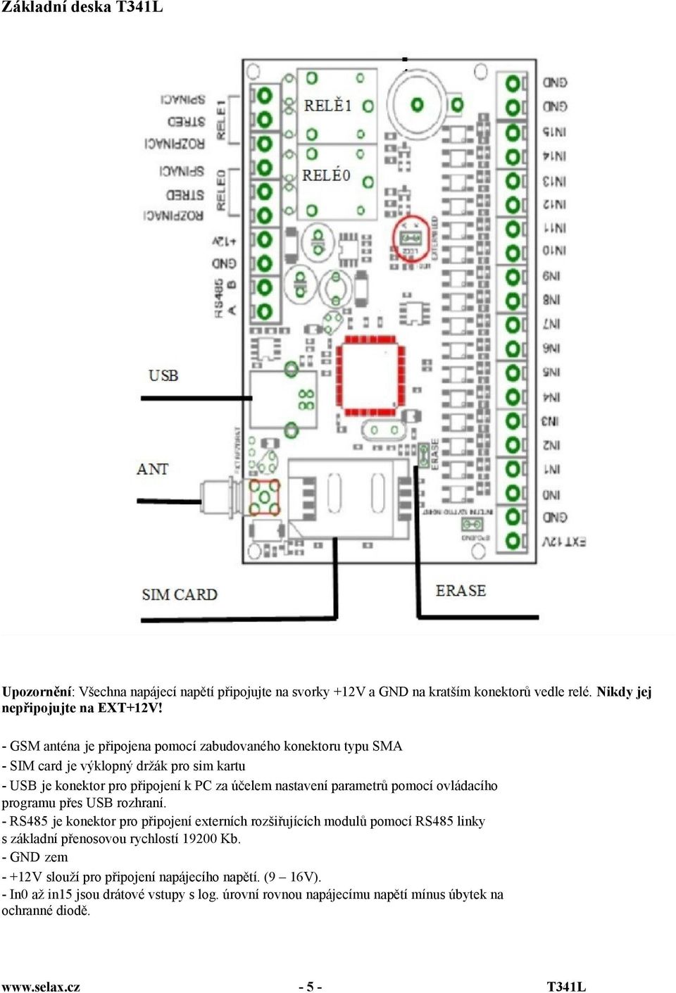 parametrů pomocí ovládacího programu přes USB rozhraní.