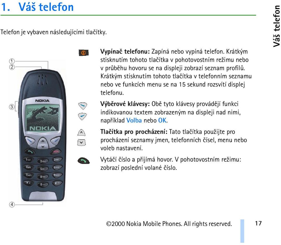 Krátkým stisknutím tohoto tlaèítka v telefonním seznamu nebo ve funkcích menu se na 15 sekund rozsvítí displej telefonu.