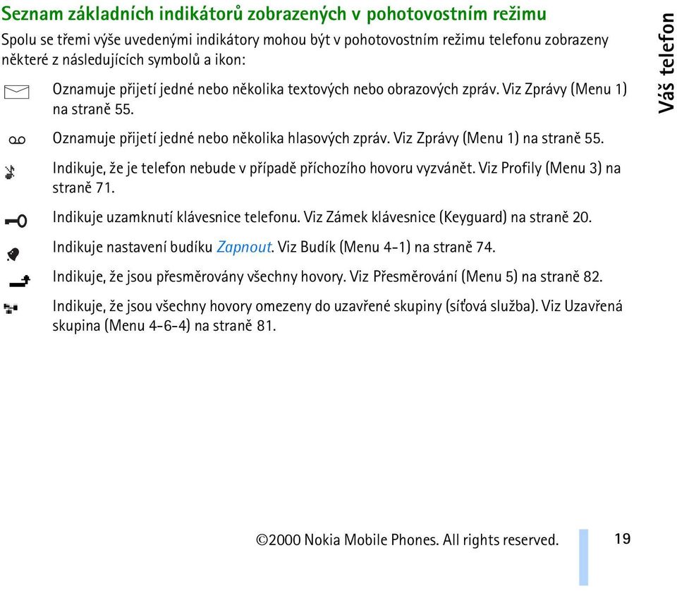 Viz Zprávy (Menu 1) na stranì 55. Indikuje, ¾e je telefon nebude v pøípadì pøíchozího hovoru vyzvánìt. Viz Profily (Menu 3) na stranì 71. Indikuje uzamknutí klávesnice telefonu.