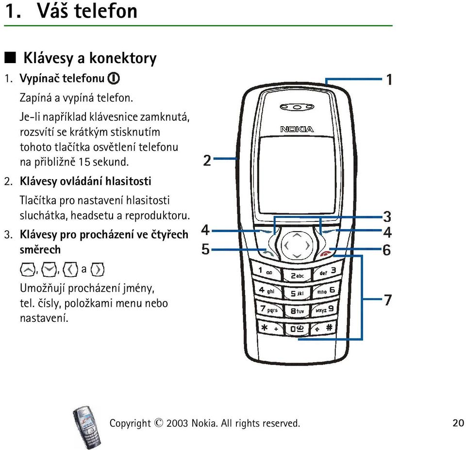 15 sekund. 2. Klávesy ovládání hlasitosti Tlaèítka pro nastavení hlasitosti sluchátka, headsetu a reproduktoru. 3.