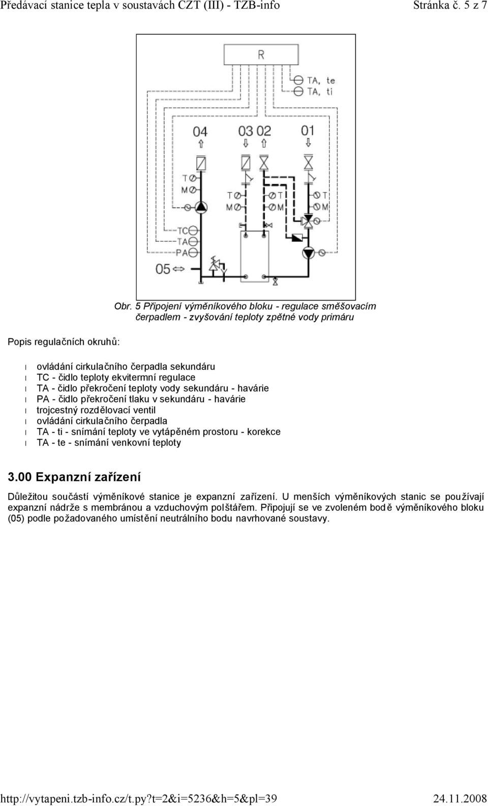 rozdělovací ventil ovládání cirkulačního čerpadla 3.