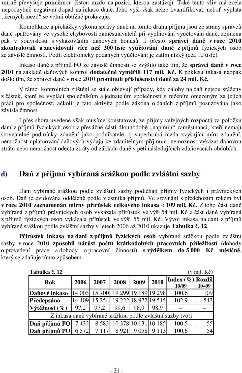 Komplikace a překážky výkonu správy daně na tomto druhu příjmu jsou ze strany správců daně spatřovány ve vysoké chybovosti zaměstnavatelů při vyplňování vyúčtování daně, zejména pak v souvislosti s