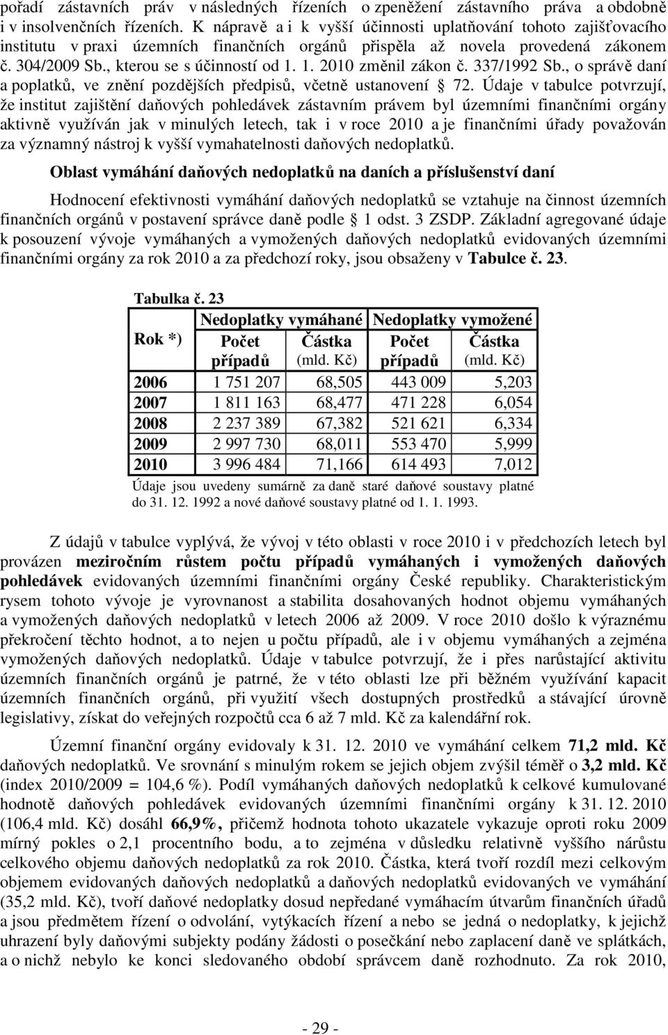 1. 2010 změnil zákon č. 337/1992 Sb., o správě daní a poplatků, ve znění pozdějších předpisů, včetně ustanovení 72.