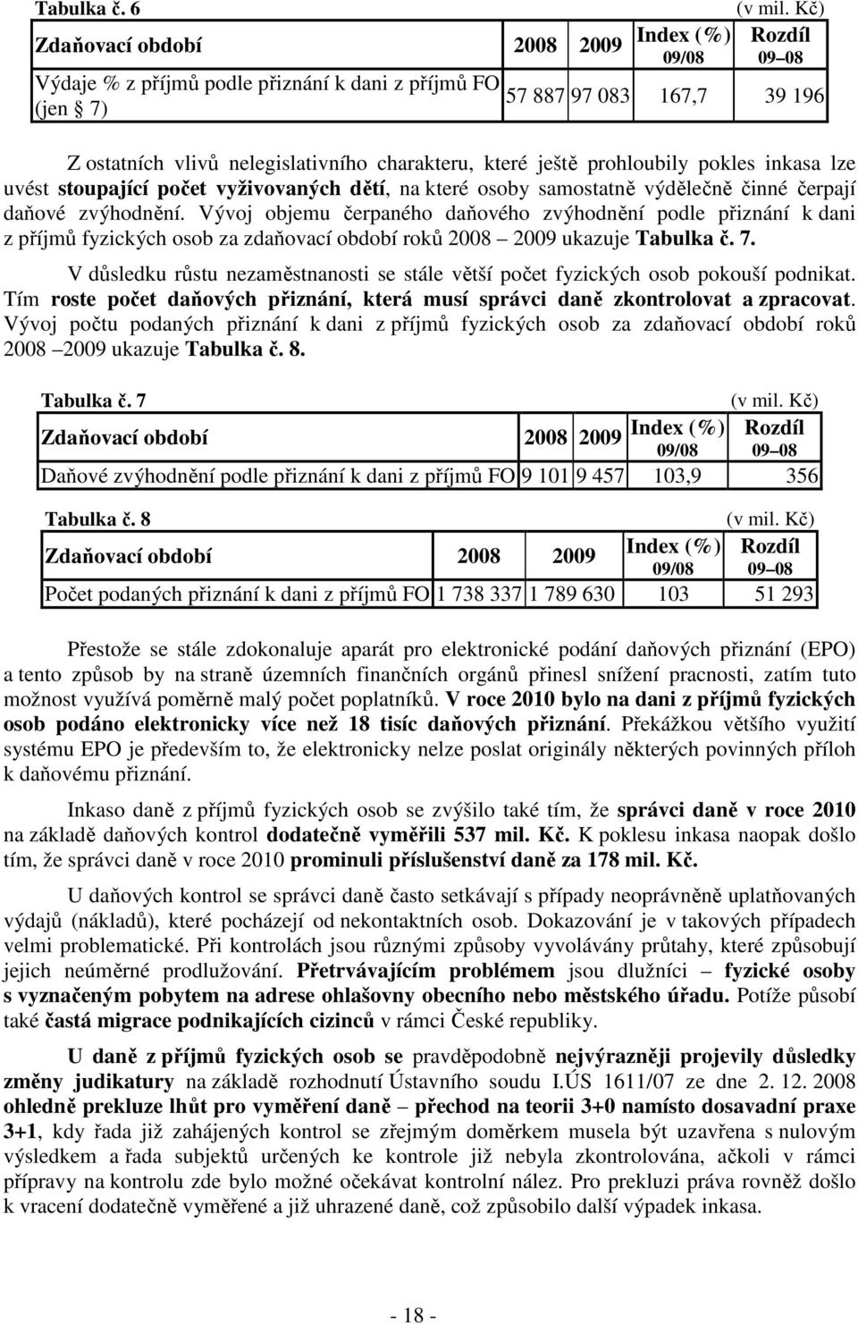 samostatně výdělečně činné čerpají daňové zvýhodnění. Vývoj objemu čerpaného daňového zvýhodnění podle přiznání k dani z příjmů fyzických osob za zdaňovací období roků 2008 2009 ukazuje Tabulka č. 7.