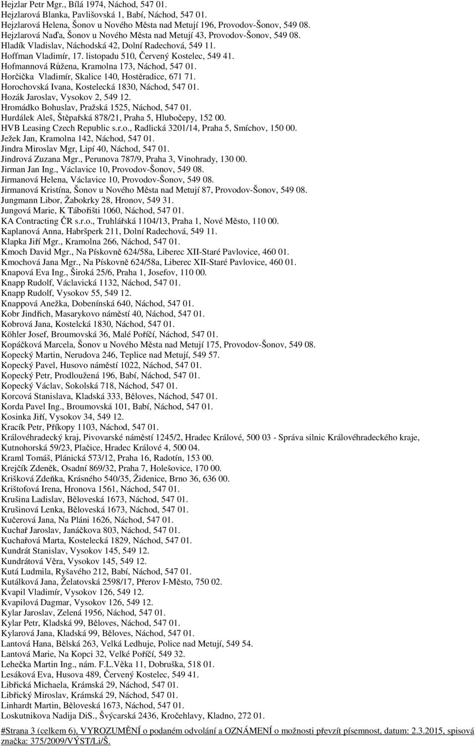 Hofmannová R žena, Kramolna 173, Náchod, 547 01. Hor i ka Vladimír, Skalice 140, Host radice, 671 71. Horochovská Ivana, Kostelecká 1830, Náchod, 547 01. Hozák Jaroslav, Vysokov 2, 549 12.