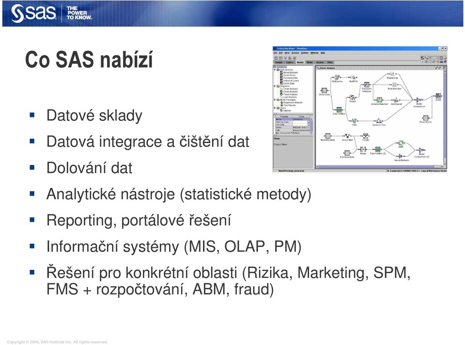 portálové řešení Informační systémy (MIS, OLAP, PM) Řešení pro