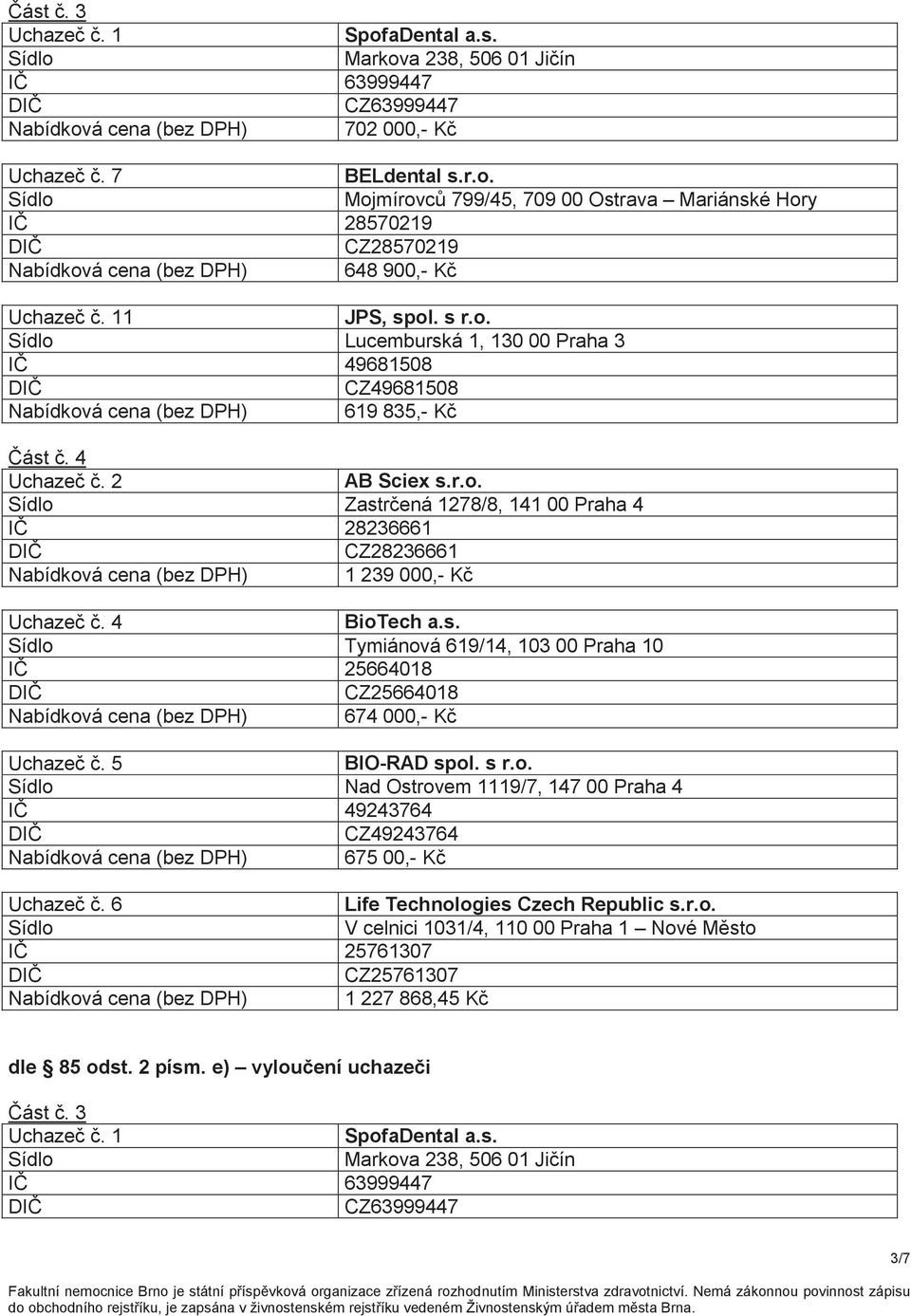 4 BioTech a.s. Tymiánová 619/14, 103 00 Praha 10 IČ 25664018 CZ25664018 Nabídková cena (bez DPH) 674 000,- Kč Uchazeč č. 5 BIO-RAD spol. s r.o. Nad Ostrovem 1119/7, 147 00 Praha 4 IČ 49243764 CZ49243764 Nabídková cena (bez DPH) 675 00,- Kč Uchazeč č.