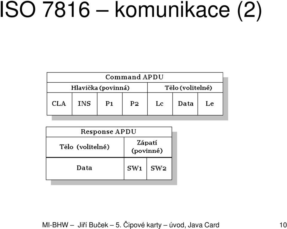 MI-BHW Jiří Buček