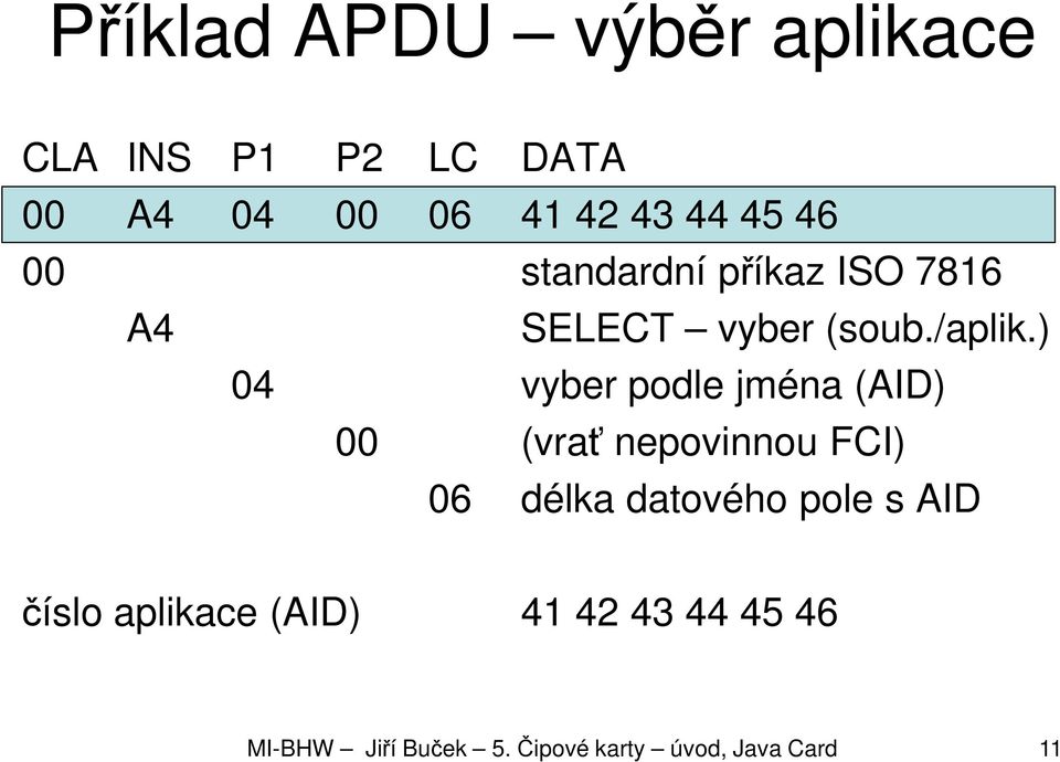 ) 04 vyber podle jména (AID) 00 (vrať nepovinnou FCI) 06 délka datového pole s