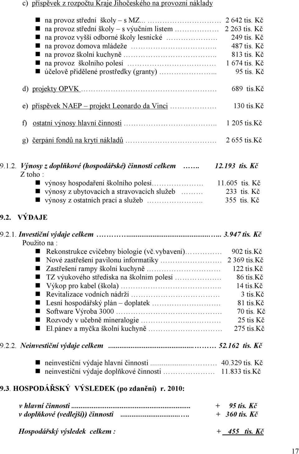 Kč účelově přidělené prostředky (granty)... 95 tis. Kč d) projekty OPVK. 689 tis.kč e) příspěvek NAEP projekt Leonardo da Vinci. 130 tis.kč f) ostatní výnosy hlavní činnosti.. 1 205 tis.