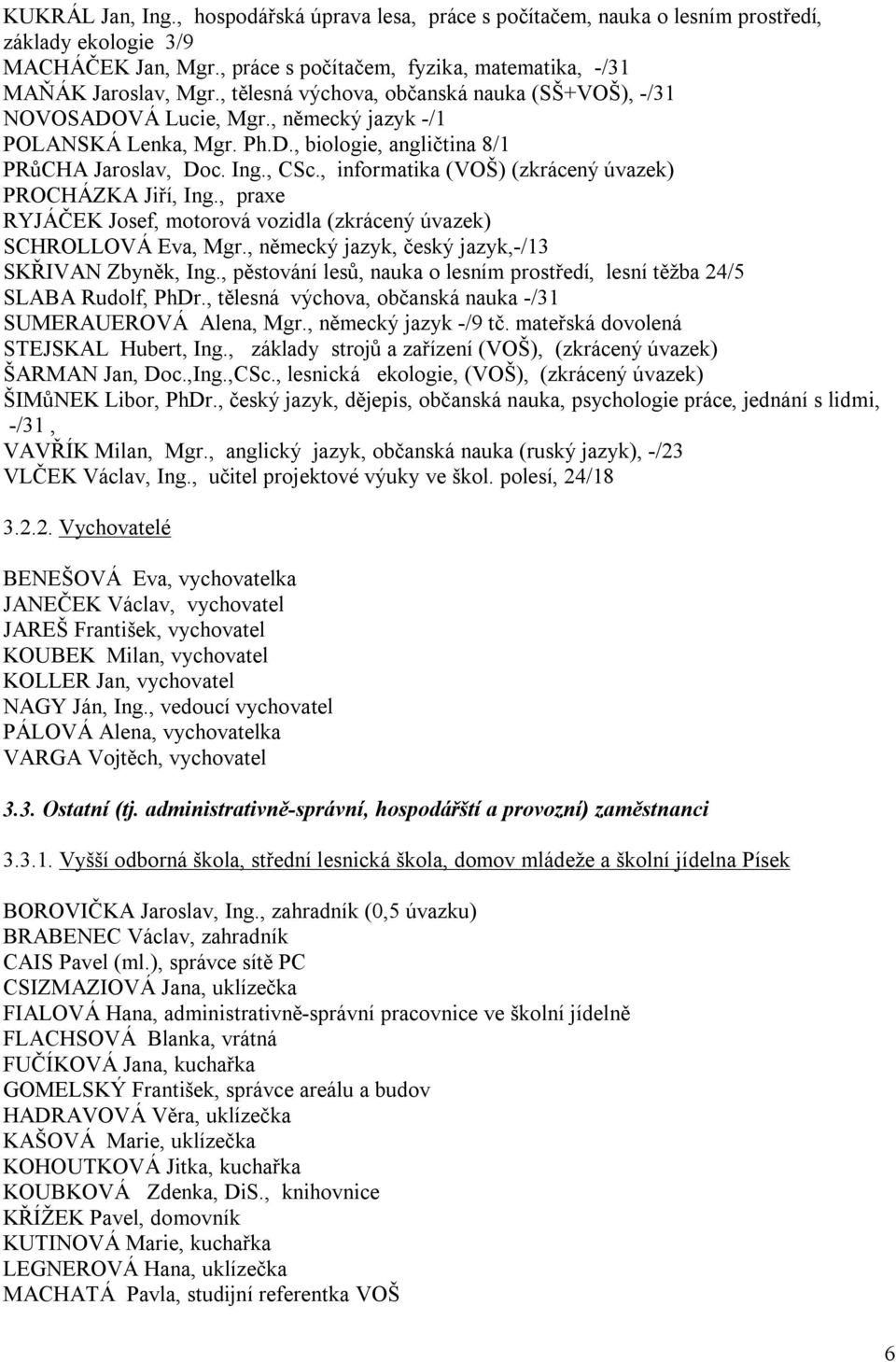 , informatika (VOŠ) (zkrácený úvazek) PROCHÁZKA Jiří, Ing., praxe RYJÁČEK Josef, motorová vozidla (zkrácený úvazek) SCHROLLOVÁ Eva, Mgr., německý jazyk, český jazyk,-/13 SKŘIVAN Zbyněk, Ing.