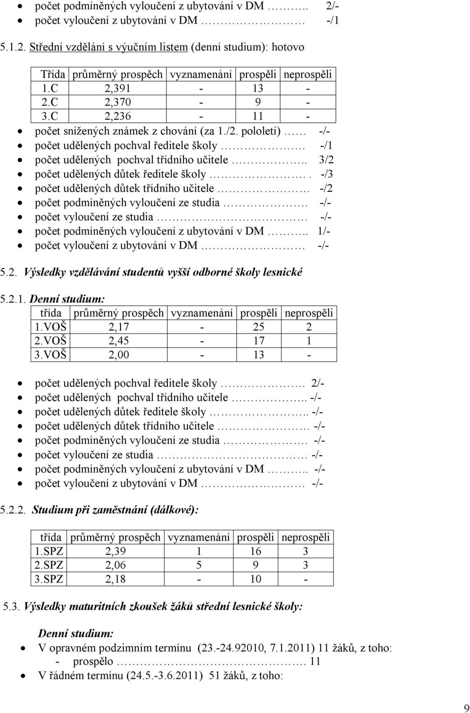 . 3/2 počet udělených důtek ředitele školy.. -/3 počet udělených důtek třídního učitele -/2 počet podmíněných vyloučení ze studia.