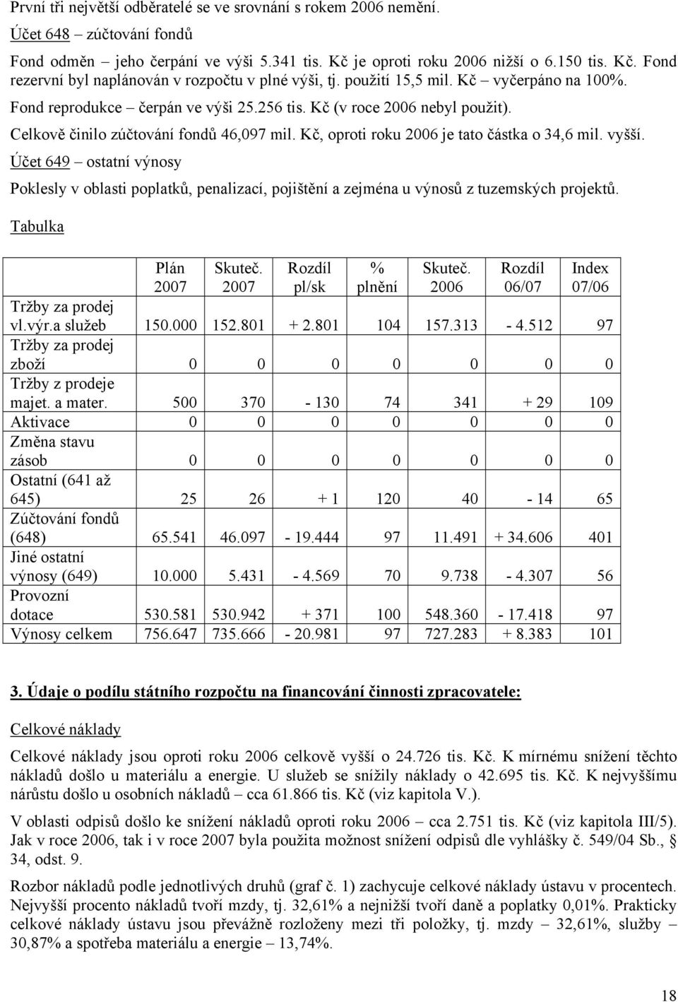 Kč, oproti roku 2006 je tato částka o 34,6 mil. vyšší. Účet 649 ostatní výnosy Poklesly v oblasti poplatků, penalizací, pojištění a zejména u výnosů z tuzemských projektů. Tabulka Plán 2007 Skuteč.