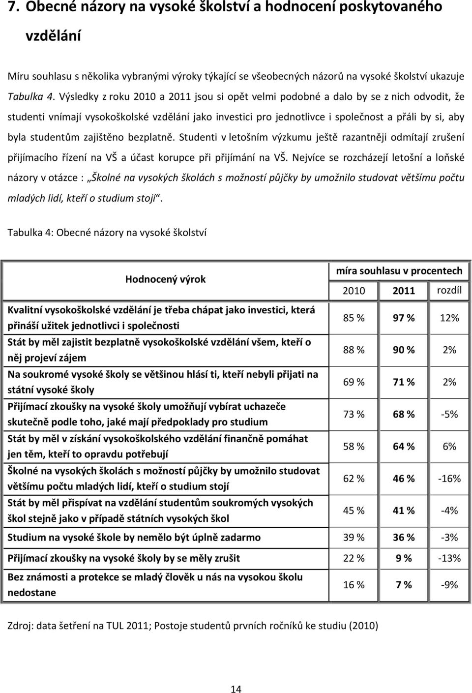 studentům zajištěno bezplatně. Studenti v letošním výzkumu ještě razantněji odmítají zrušení přijímacího řízení na VŠ a účast korupce při přijímání na VŠ.