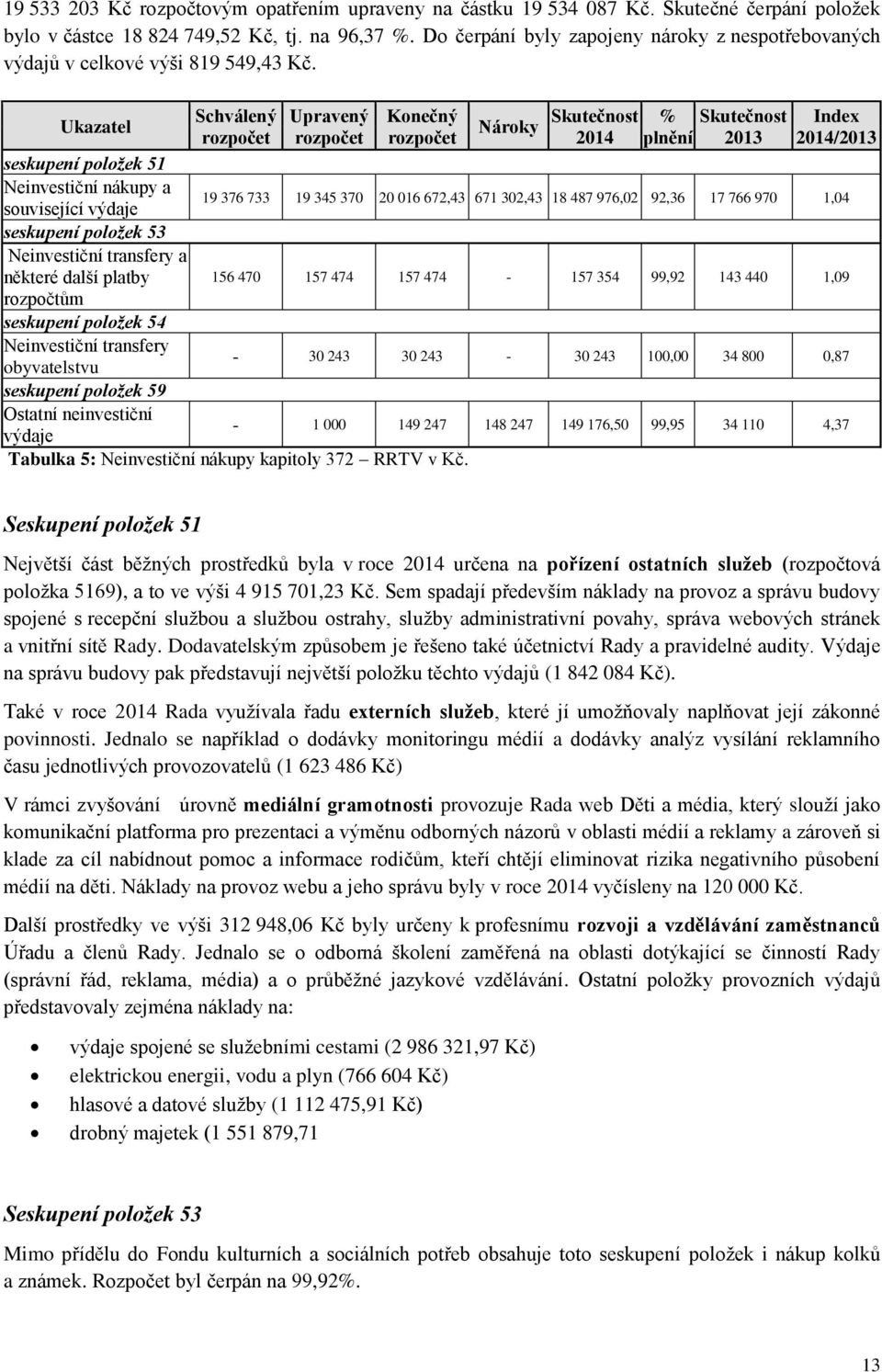 Ukazatel Schválený rozpočet Upravený rozpočet Konečný rozpočet Nároky Skutečnost 2014 % plnění Skutečnost 2013 Index 2014/2013 seskupení položek 51 Neinvestiční nákupy a související výdaje 19 376 733