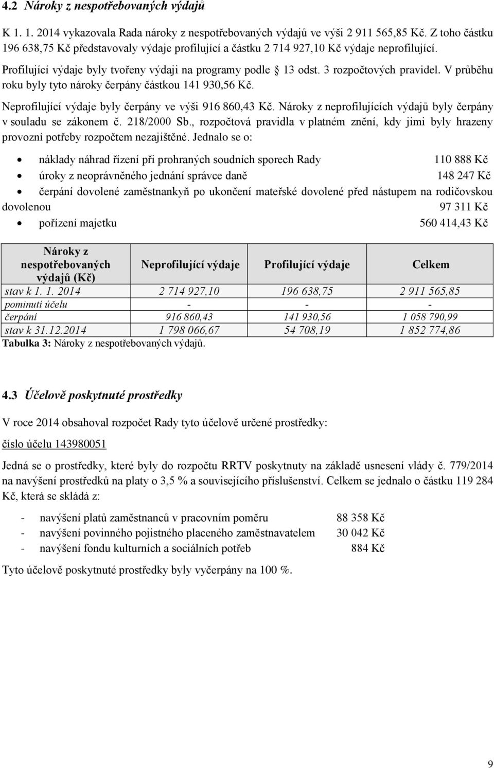 V průběhu roku byly tyto nároky čerpány částkou 141 930,56 Kč. Neprofilující výdaje byly čerpány ve výši 916 860,43 Kč. Nároky z neprofilujících výdajů byly čerpány v souladu se zákonem č.