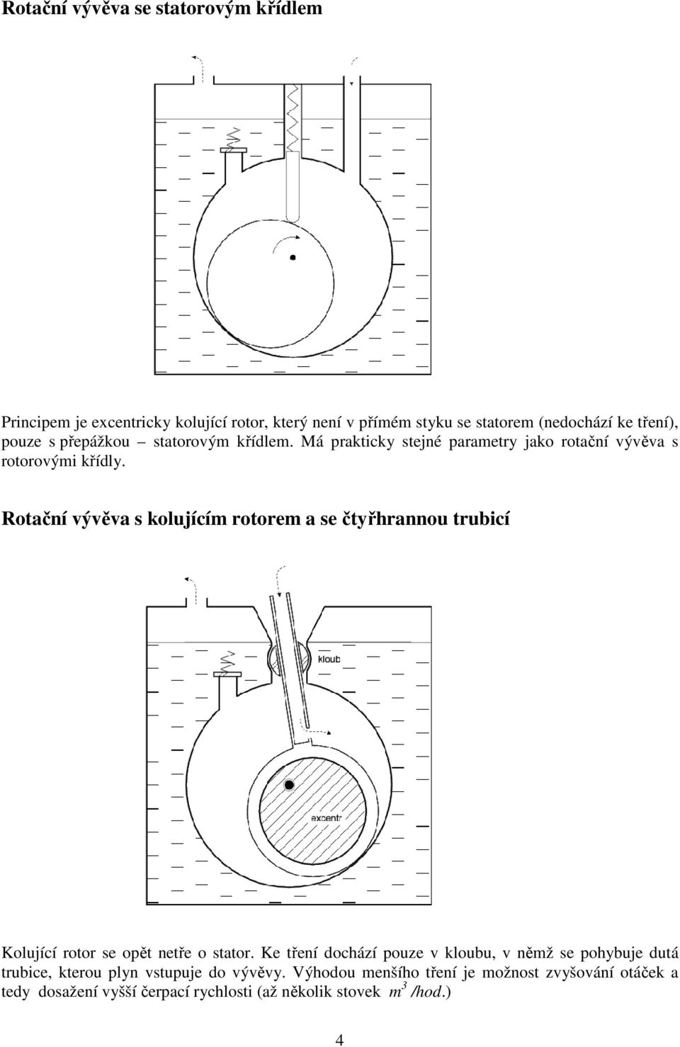 Rotační vývěva s kolujícím rotorem a se čtyřhrannou trubicí Kolující rotor se opět netře o stator.