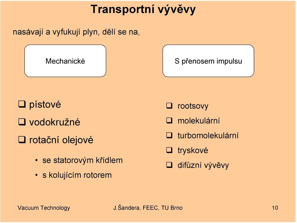 křídlem s kolujícím rotorem rootsovy molekulární turbomolekulární