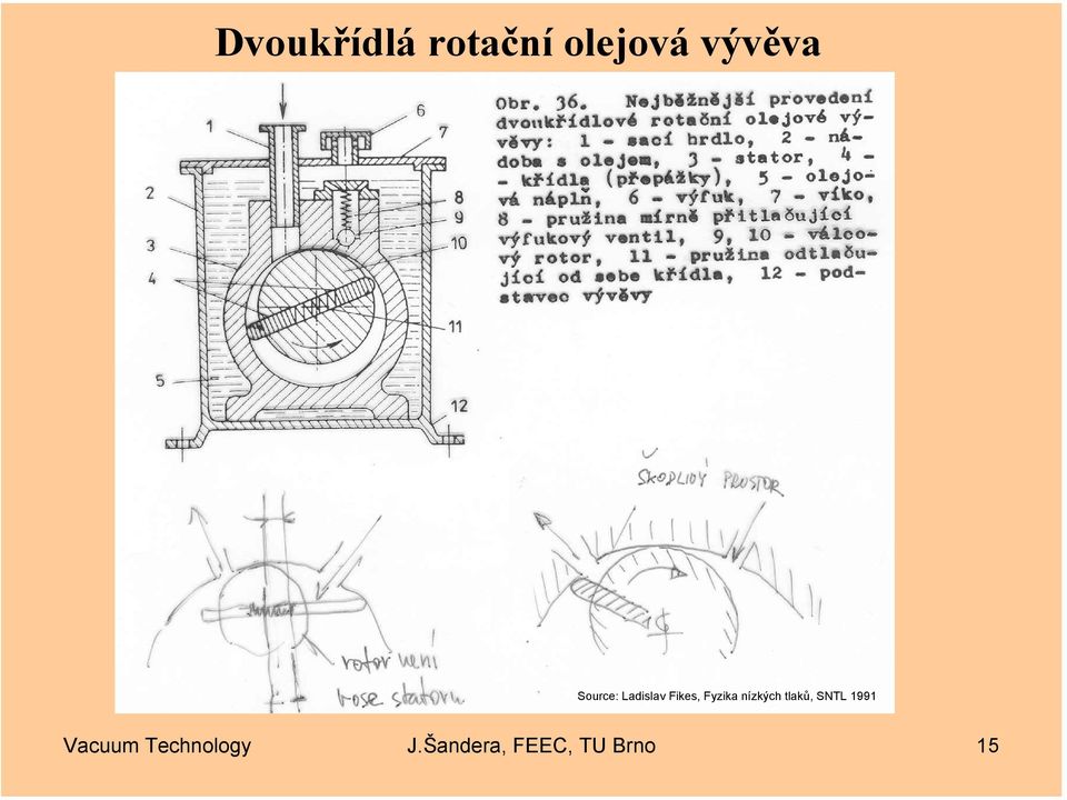 nízkých tlaků, SNTL 1991 Vacuum