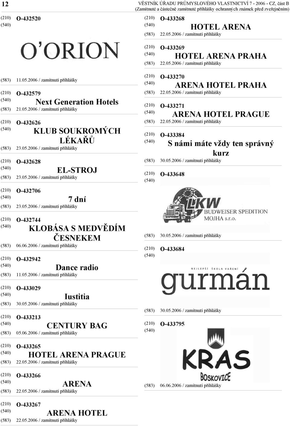 2006 / zamítnutí přihlášky KLUB SOUKROMÝCH LÉKAŘŮ EL-STROJ O-433270 O-433271 ARENA HOTEL PRAHA ARENA HOTEL PRAGUE O-433384 S námi