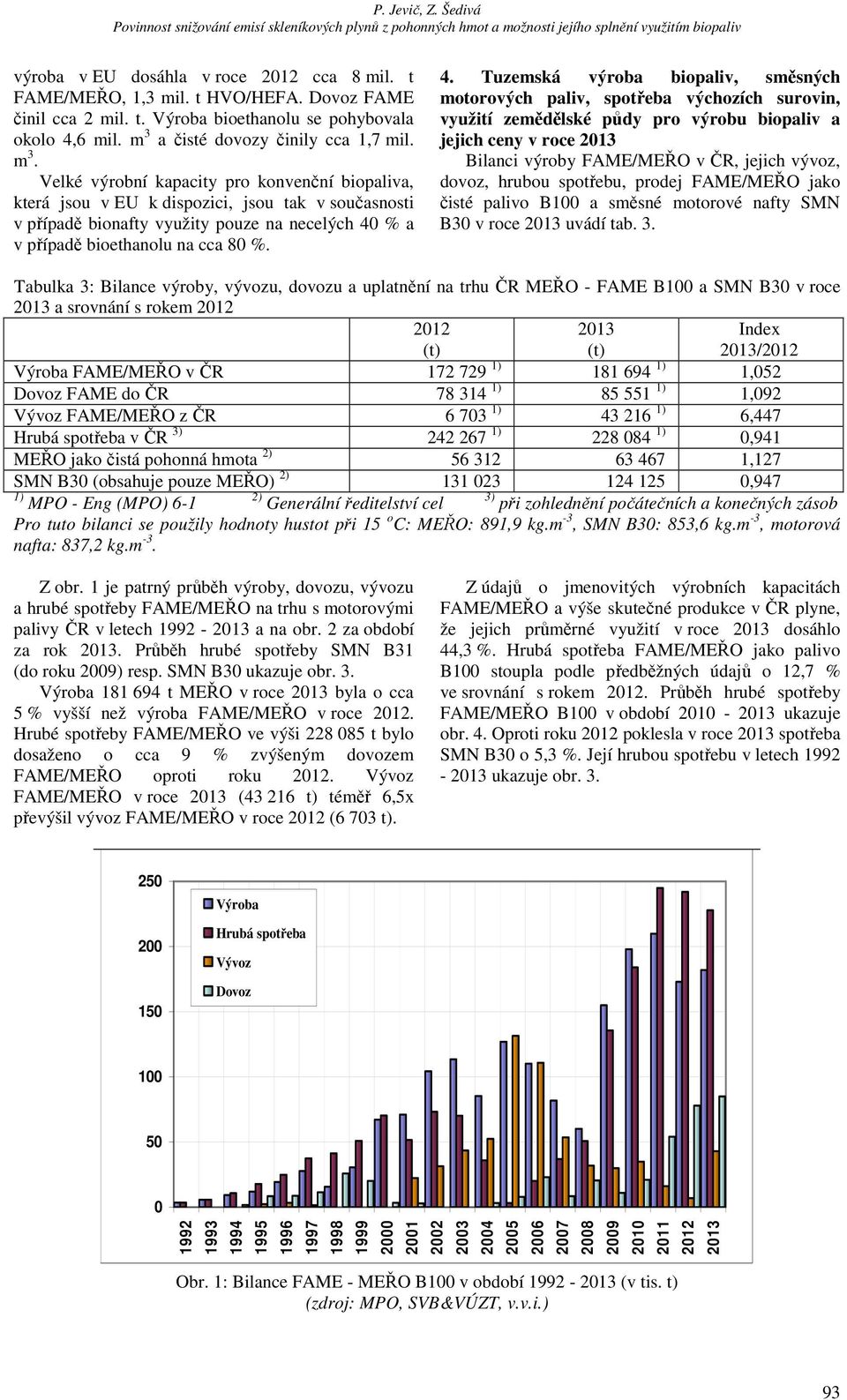 Velké výrobní kapacity pro konvenční biopaliva, která jsou v EU k dispozici, jsou tak v současnosti v případě bionafty využity pouze na necelých 40