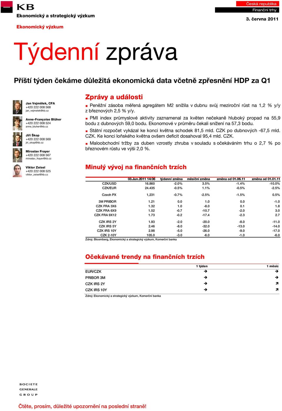 cz Viktor Zeisel +420 222 008 525 viktor_zeisel@kb.cz Zprávy a události Peněžní zásoba měřená agregátem M2 snížila v dubnu svůj meziroční růst na 1,2 % y/y z březnových 2,5 % y/y.