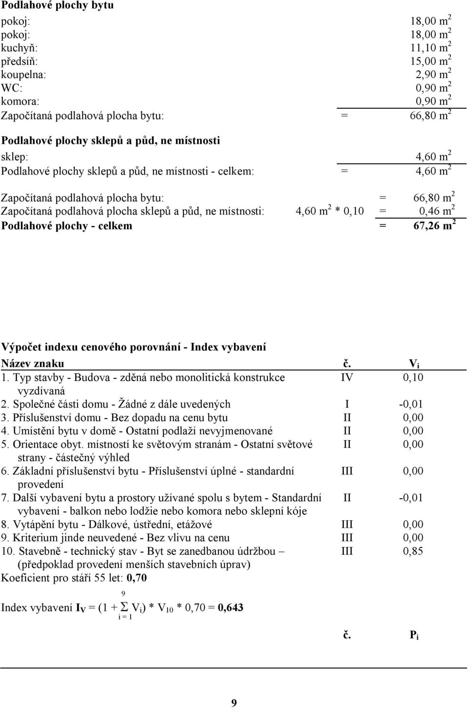 půd, ne místnosti: 4,60 m 2 * 0,10 = 0,46 m 2 Podlahové plochy - celkem = 67,26 m 2 Výpočet indexu cenového porovnání - Index vybavení Název znaku č. V i 1.