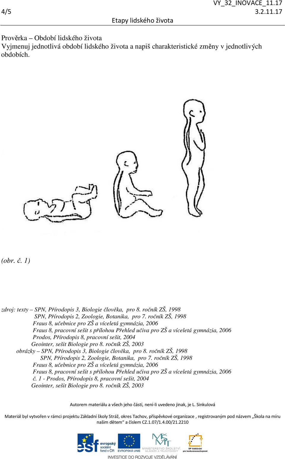 ročník ZŠ, 1998 Fraus 8, učebnice pro ZŠ a víceletá gymnázia, 2006 Fraus 8, pracovní sešit s přílohou Přehled učiva pro ZŠ a víceletá gymnázia, 2006 Prodos, Přírodopis 8, pracovní sešit, 2004